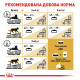 Royal Canin British Shorthair Adult Сухой корм для взрослых кошек