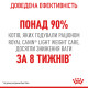 Royal Canin Light Weight Care Сухой корм для взрослых кошек 
