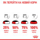 Royal Canin Hairball Care Консерви для дорослих кішок