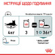 Royal Canin Hairball Care Консерви для дорослих кішок