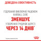 Royal Canin Hairball Care Консерви для дорослих кішок