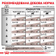 Royal Canin Gastro Intestinal Feline Лечебные консервы для взрослых кошек