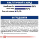 Royal Canin Maxi Adult 5+ Сухой корм для собак 
