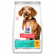 Hills Science Plan Canine Adult Perfect Weight Small and Mini Breed Chicken Сухий корм для дорослих собак дрібних порід з ожирінням з куркою