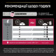 Pro Plan Adult Sterilised Savoury Duo Duck & Liver Сухой корм для стерилизованных кошек с уткой и печенью