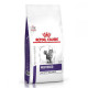 Royal Canin Neutered Satiety Balance Cat Лікувальний корм для дорослих кішок